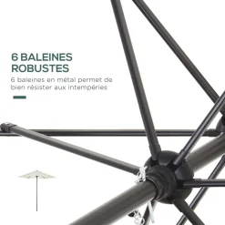 Parasol droit de jardin balcon terrasse grande taille toile polyester 160 g/m² Ø 1,96 x 2H m mât alu beige