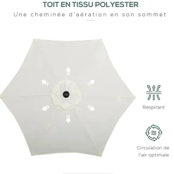 Parasol droit de jardin balcon terrasse grande taille toile polyester 160 g/m² Ø 1,96 x 2H m mât alu beige