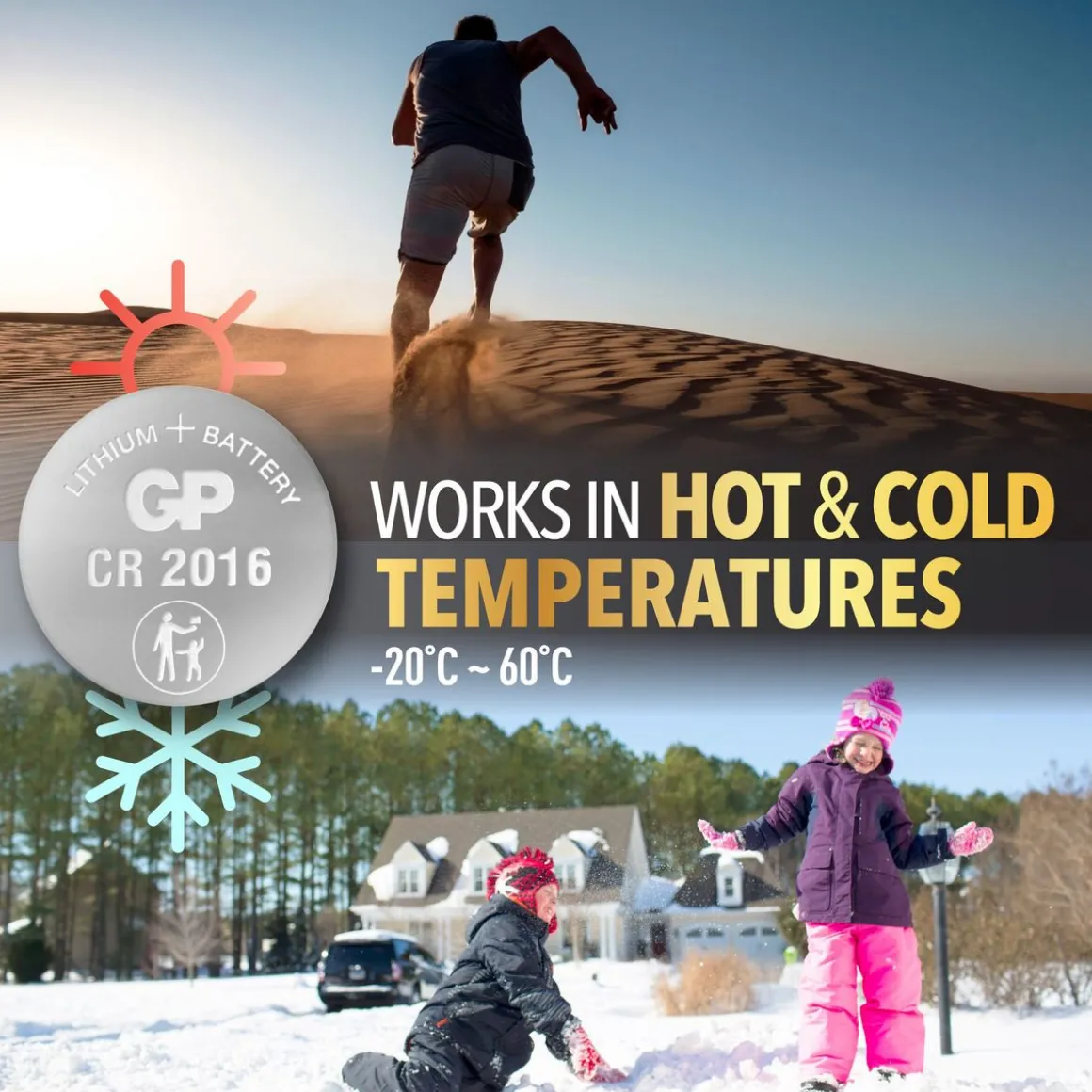 Piles CR2032X4 103381PIL BOUT LITH