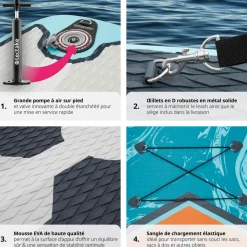 Planche de stand-up paddle 2 en 1 gonflable kit complet avec sac à dos