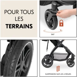 Poussette citadine Uptown