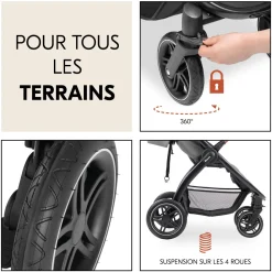 Poussette citadine Uptown