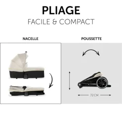 Poussette combinée Move so Simply Set