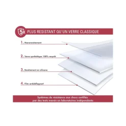 Protège écran Honor Magic 6 Pro verre trempé