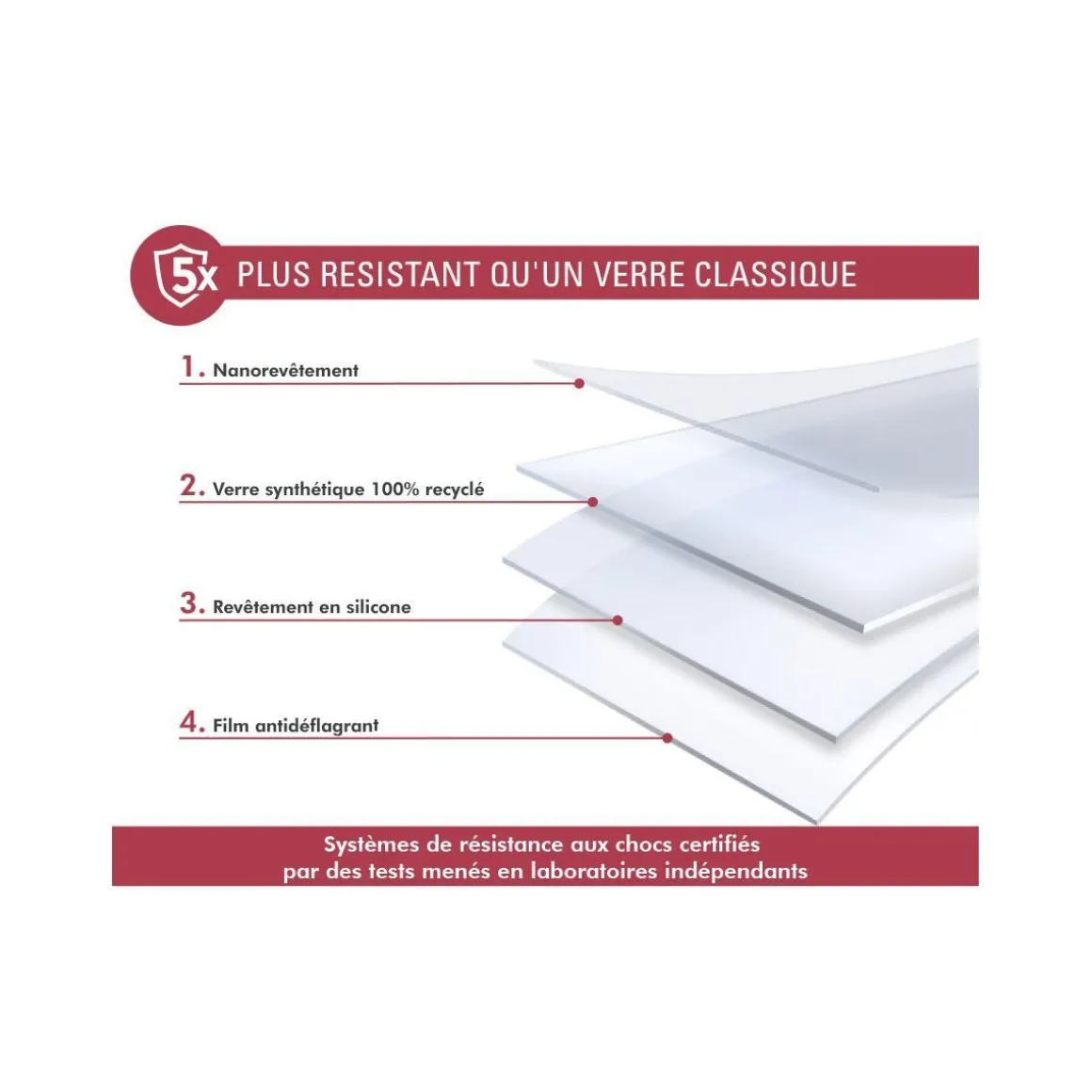 Protège écran Honor Magic 6 Pro verre trempé