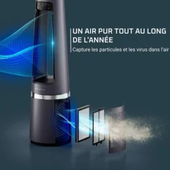 Purificateur d'air, ventilateur, chauffage Eclipse 3 en 1 connect QU5072F0