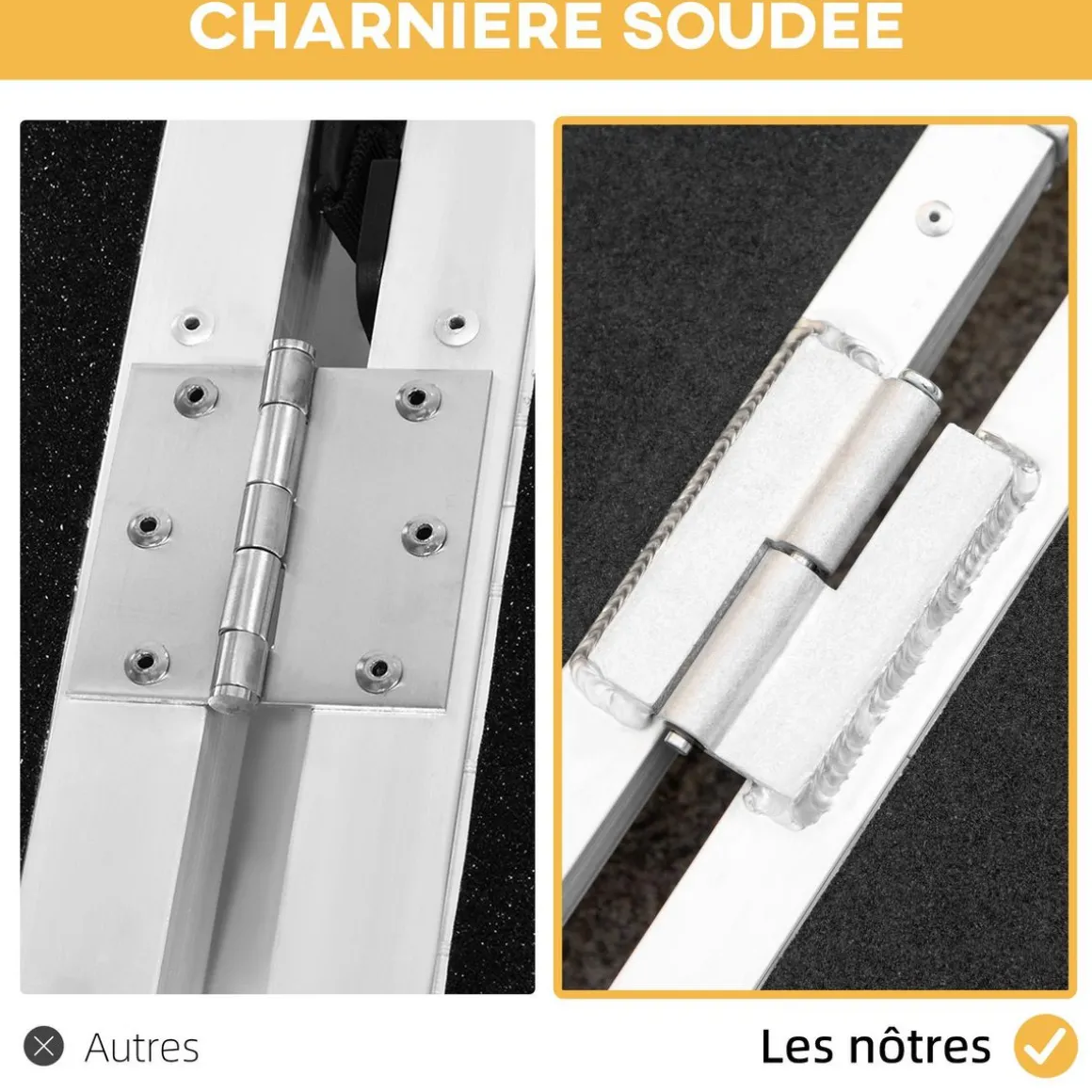 Rampe de fauteuil roulant rampe de chargement rampe d'accès antidérapante pliable avec bordures de sécurité max. 270 Kg dim. 183L x 73,5l cm alu. noir