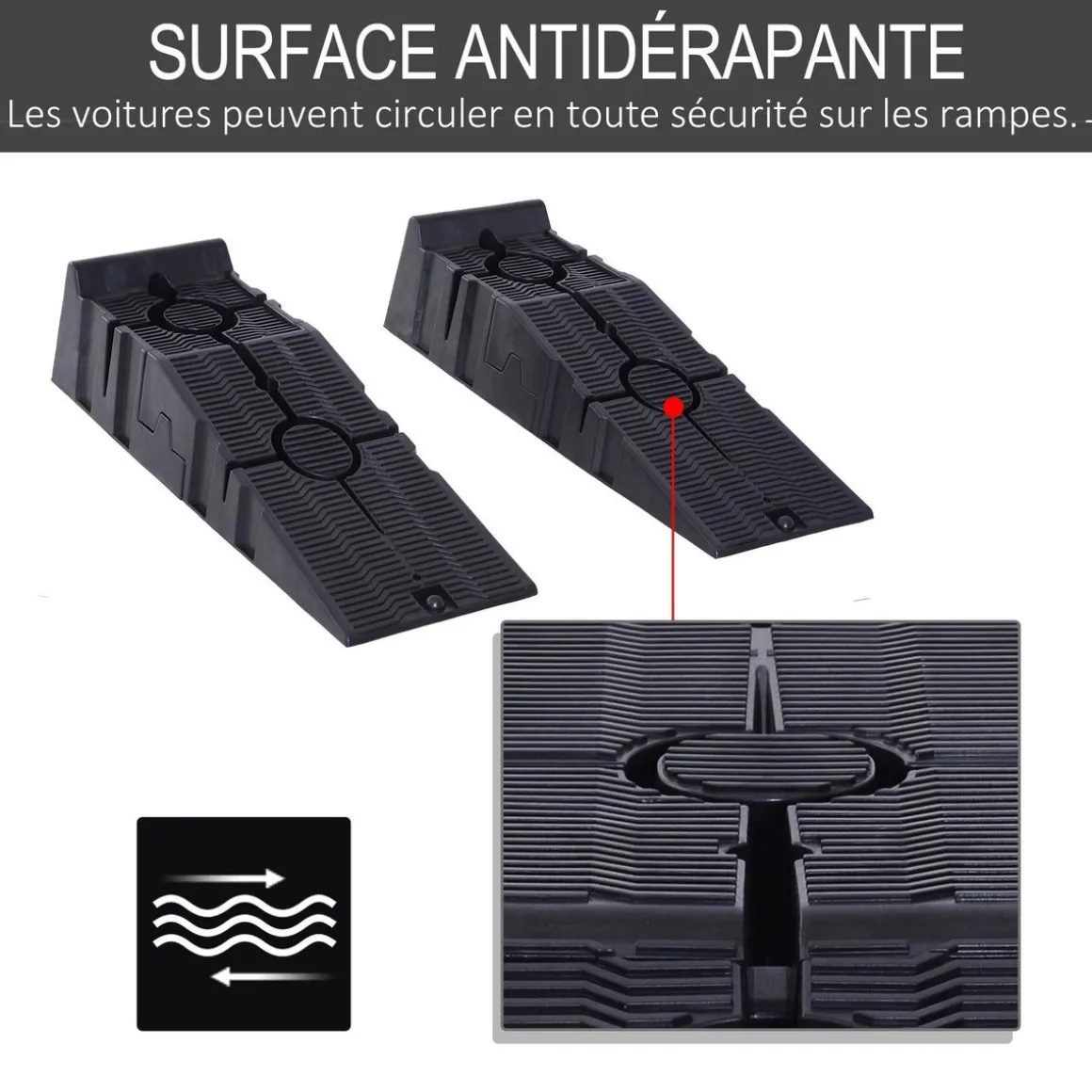 Rampes de levage pour voiture véhicule utilitaire caravane camping-car dim. 91L x 30l x 21H cm HDPE noir