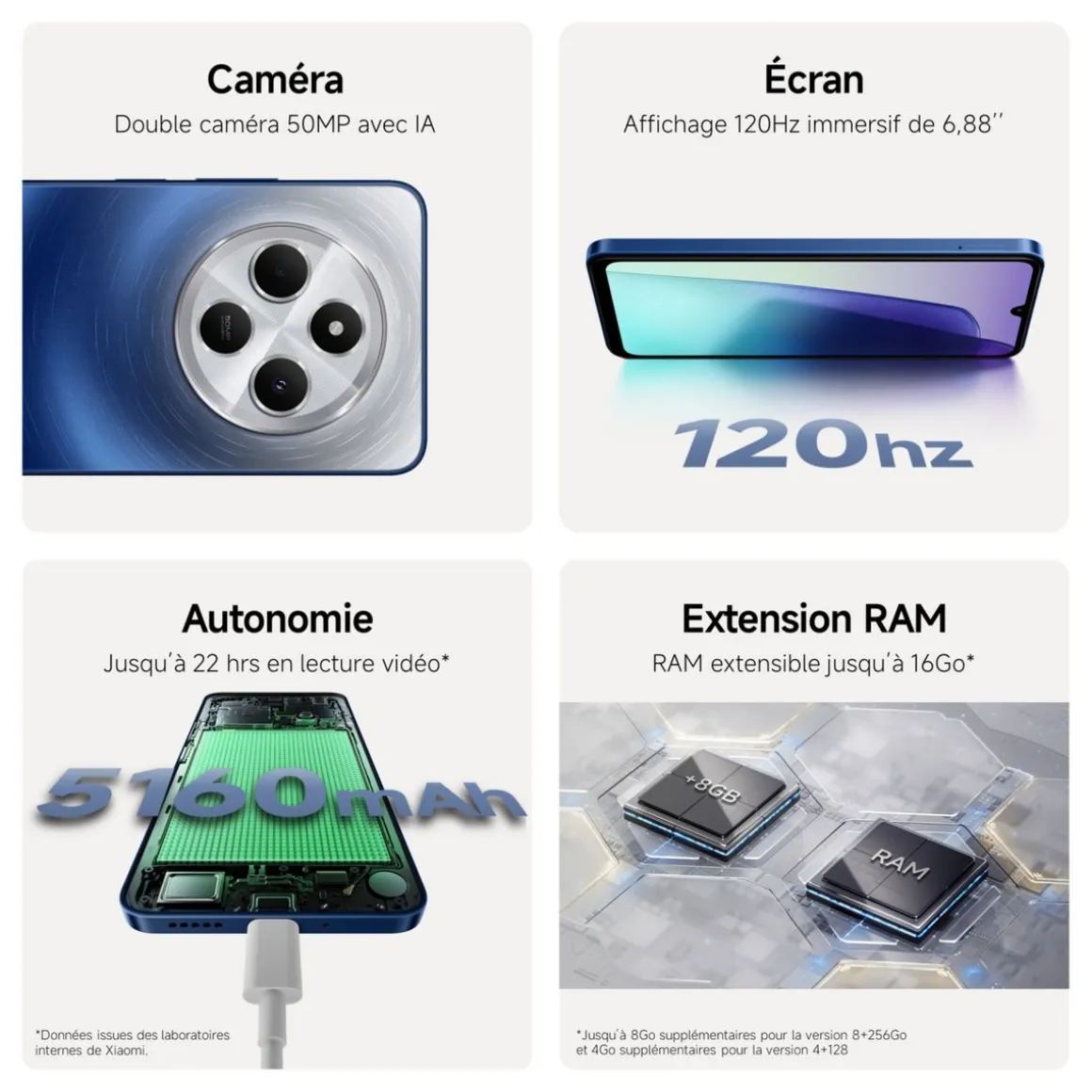 Redmi 14C 256Go - Bleu