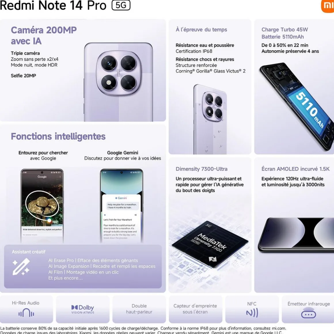 Redmi Note 14 Pro 5G 256Go - Noir