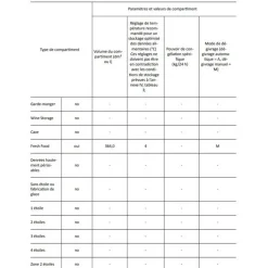 Réfrigérateur 1 porte 60cm 364l - sw8am2qx2
