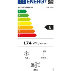 Réfrigérateur 1 porte ZSB18012 Freezer
