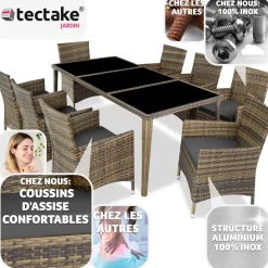 Salon de jardin Menorca 8 places avec 2 sets de housses + housse de protection