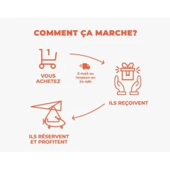 Saut en parachute en tandem au départ de Gap avec vue sur les montagnes - Coffret Cadeau Sport & Aventure