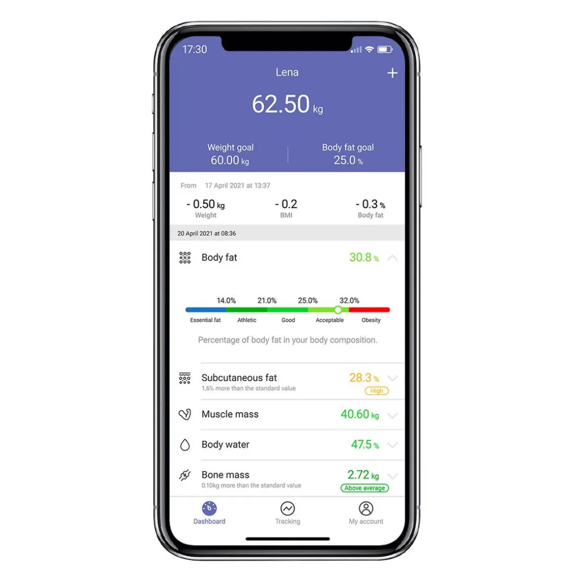 Sèche cheveux professionnel avec diffuseur Volumizer CV6135F0 - Blanc