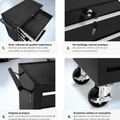 Servante d'atelier 5 tiroirs