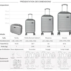 Set de 3 valises Cactus