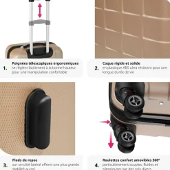 Set de 3 Valises Trolley Rigides