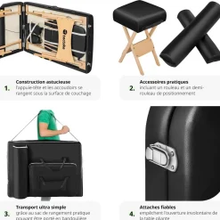 Set de table de massage 3 zones avec rembourrage de 10cm et châssis en bois