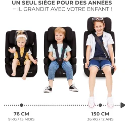 Siège auto Safety Fix 2 i-Size 76-150 cm