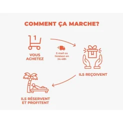 Séjour de 2 jours avec dîner et accès au spa en Auvergne - Coffret Cadeau Séjour