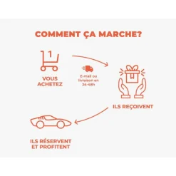 Stage de pilotage : 2 tours sur le circuit de Magny-Cours en Ferrari 488 GTB - Coffret Cadeau Sport & Aventure