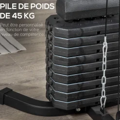 Station de musculation - entrainement complet - développé couché, butterfly, barre latissimus, curler, bande résistance - 9 contrepoids - acier noir