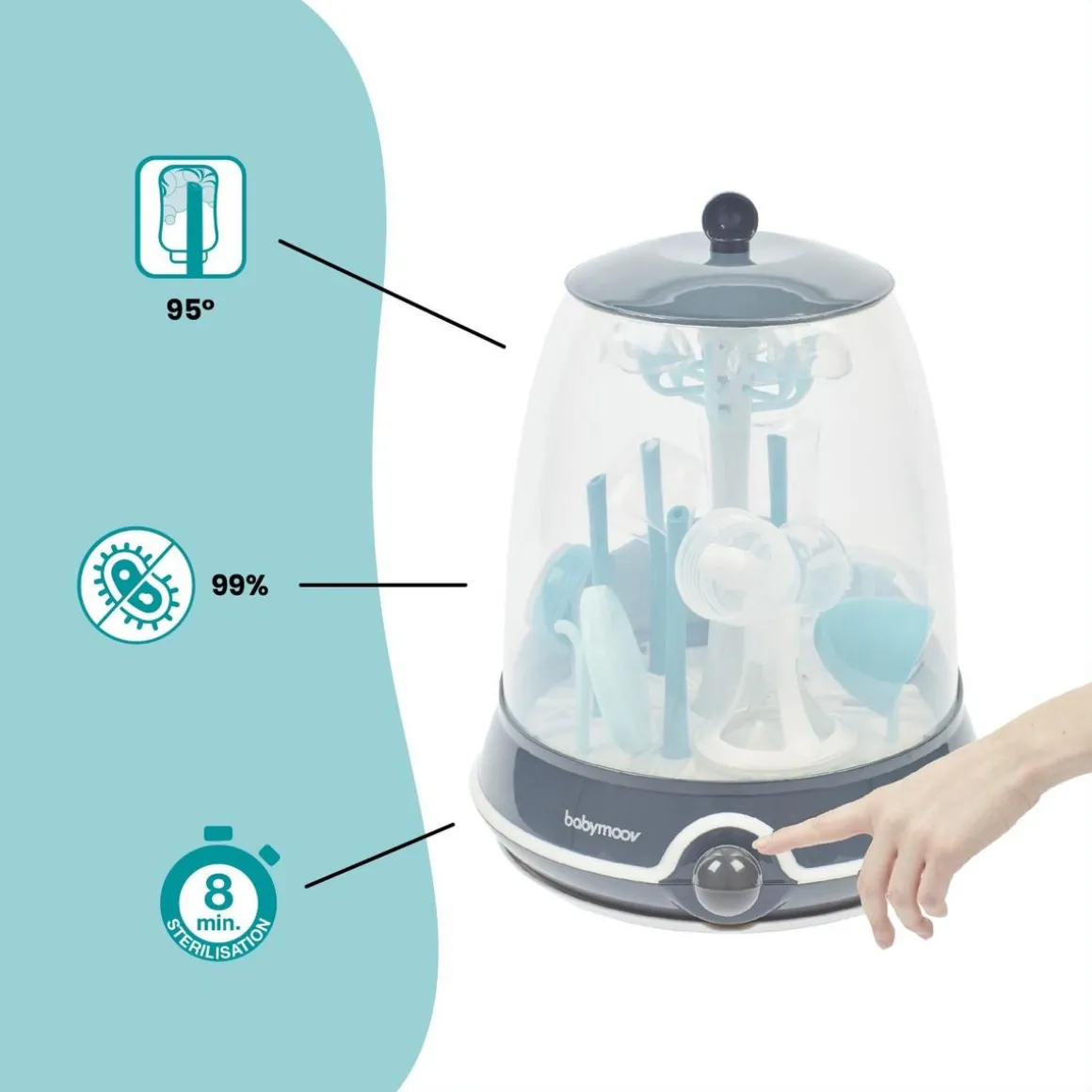 Stérilisateur 2 en 1 pour enfant Turbo Steam Plus Babymoov - Biberons & Accessoires - Universel