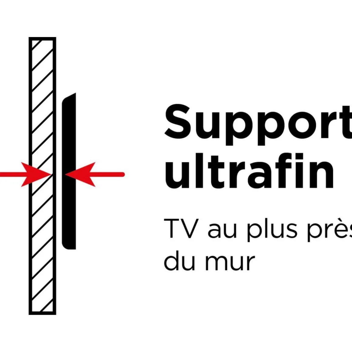 Support mural TV FIXE GS S400 - TV 40-82p