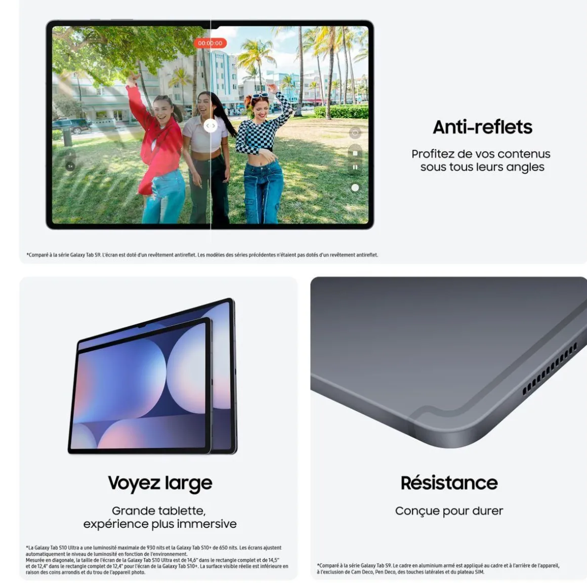 Tablette Android Galaxy Tab S10Ultra 14.6 512Go Gris