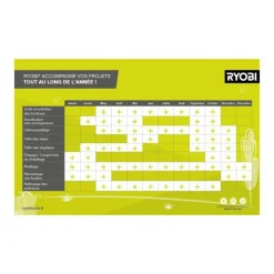 Taille-haies électrique RYOBI 650W - RHT6760RL