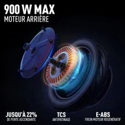 Trottinette électrique F2 Pro E powered by Segway