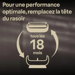 Tête de rasoir Cassettes grilles S9 (94M)