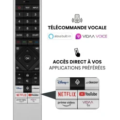 TV LED MiniLED 100U7KQ 2023