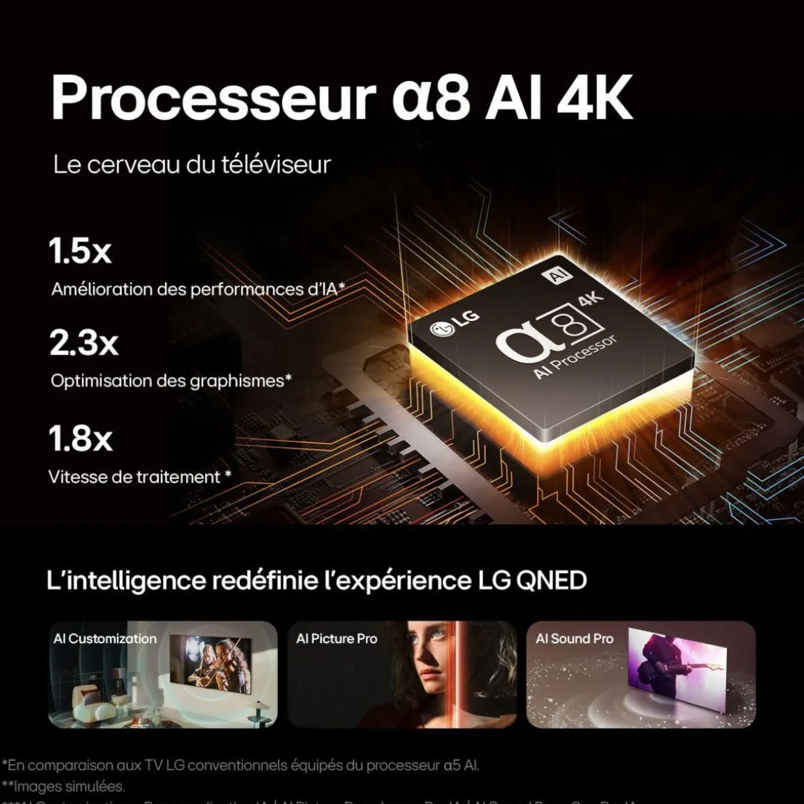 TV LED 55QNED86T 2024