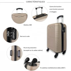 Valise cabine rigide 55cm