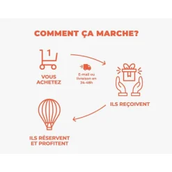 Vol en montgolfière au-dessus de la frontière espagnole le week-end - Coffret Cadeau Sport & Aventure